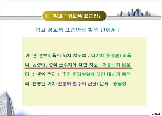 6억원 들여서 만든 학교 성교육 표준안 | 인스티즈
