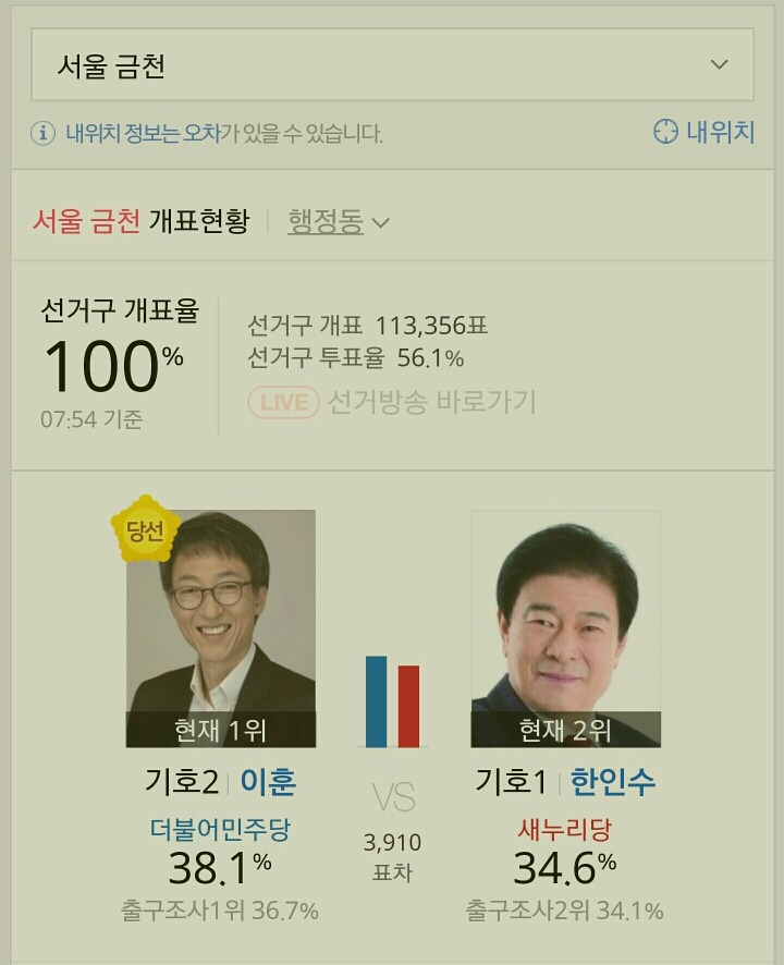  제20대 국회의원 선거 서울특별시 더불어 민주당 당선자들.jpg | 인스티즈