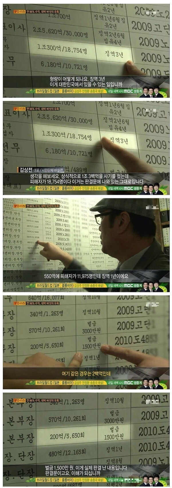 사기꾼이 판치는 이유 | 인스티즈