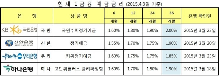 인구몰 이미지