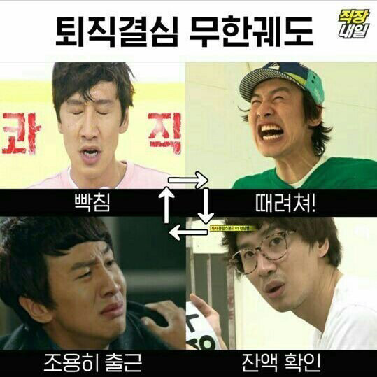 직장인들의 무한궤도 | 인스티즈