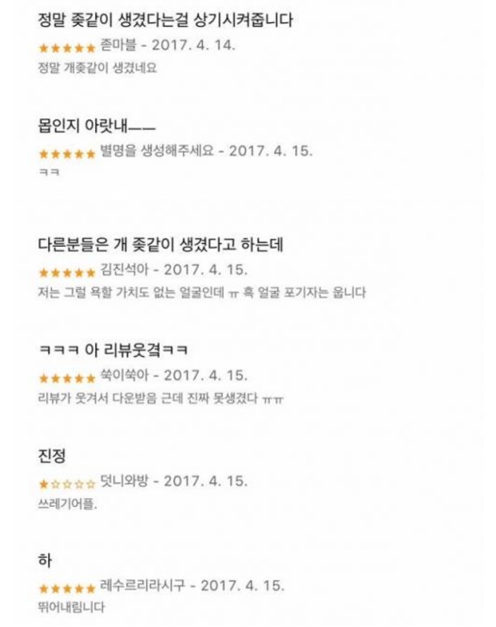 자기 실제 얼굴보다 자신이 잘생겼다고 착각하게 되는 이유 | 인스티즈