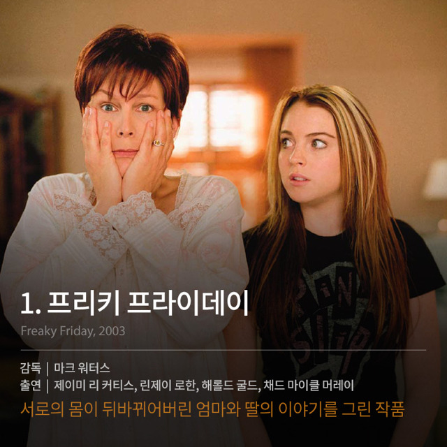 유쾌함을 선사하는 외국영화들 | 인스티즈