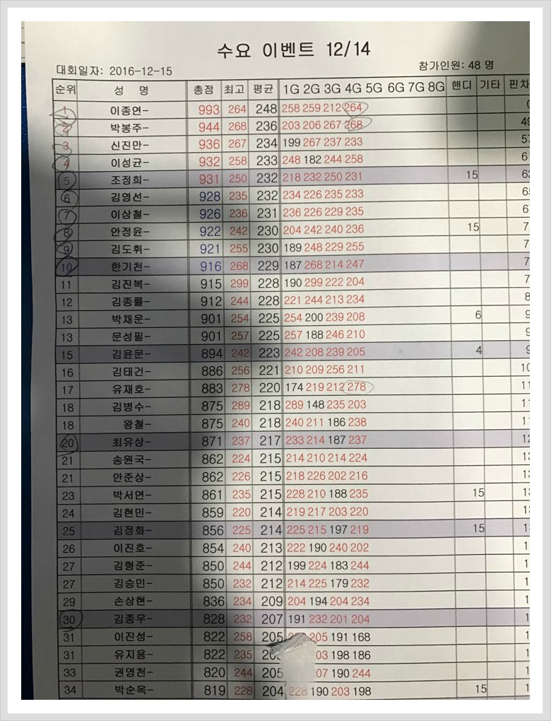 인천볼링장 이미지