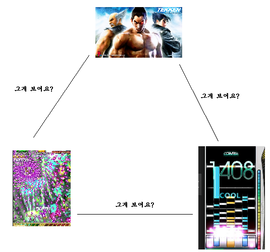 서로 이해 못함.jpg | 인스티즈