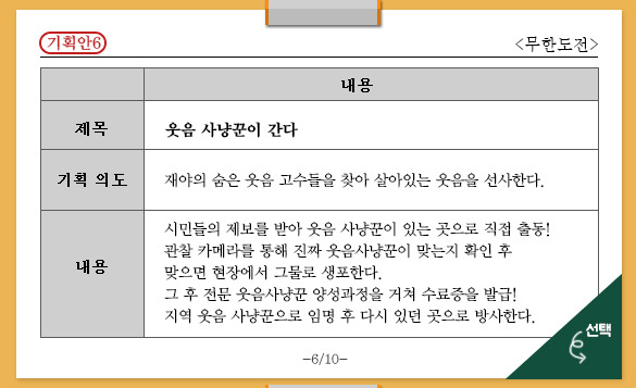 제2의 토토가? 무한도전 2015 최고의 기획안!! 투표 ㄱㄱ | 인스티즈