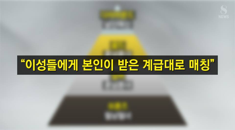 외모지상주의를 부추기는 풍조 | 인스티즈