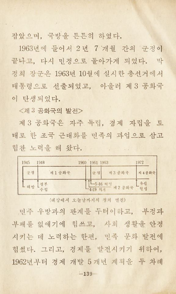 박정희 대통령 시절 국사 교과서.jpg | 인스티즈