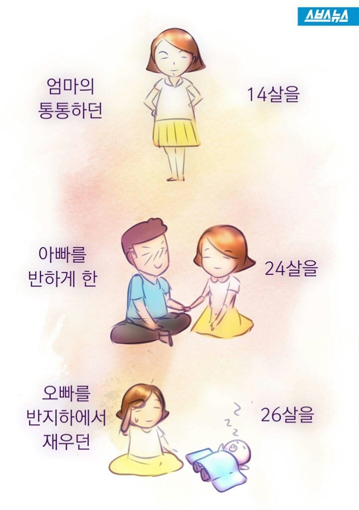 엄마가 왜 흙수저야? | 인스티즈