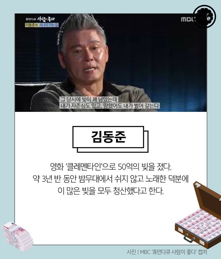 거액의 빚을 청산한 연예인들 | 인스티즈
