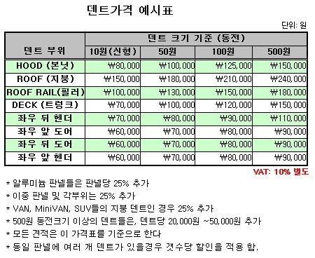 씨씨디피 이미지