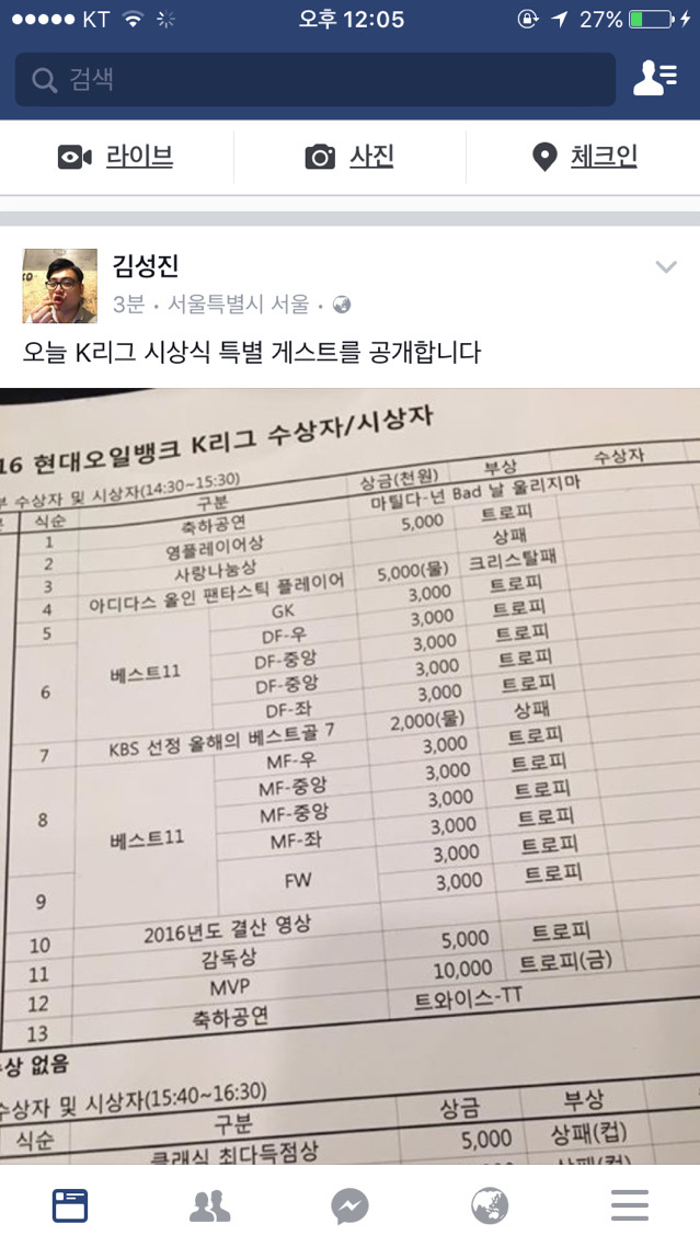 시상식 특별공연 트와이스 | 인스티즈