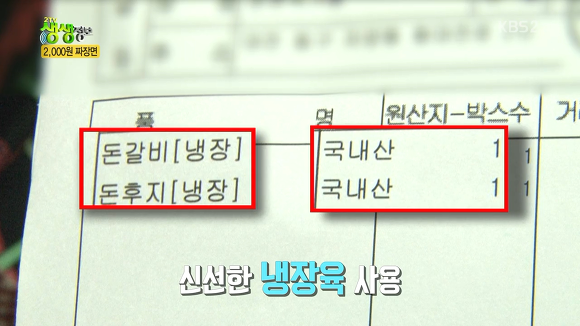 2000원짜리 짜장면의 진실 | 인스티즈