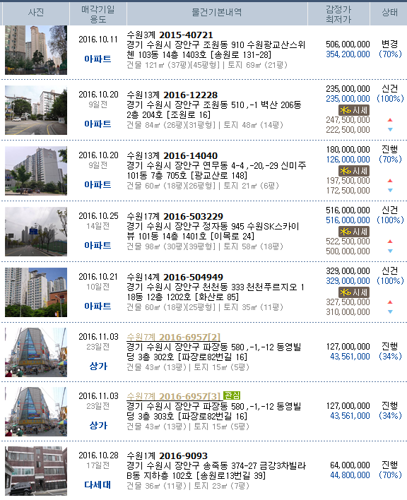 광교느티나무어린이집 이미지