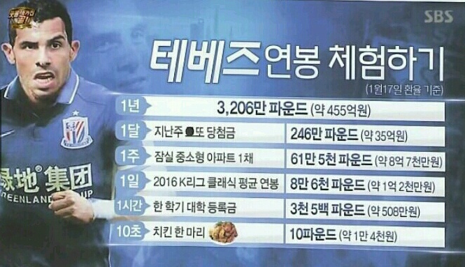 테베즈 오늘자 최신 근황.jpg | 인스티즈