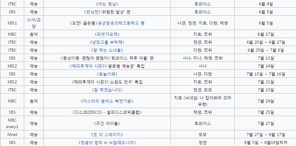 트와이스 2015년~2016년 예능활동모음 | 인스티즈