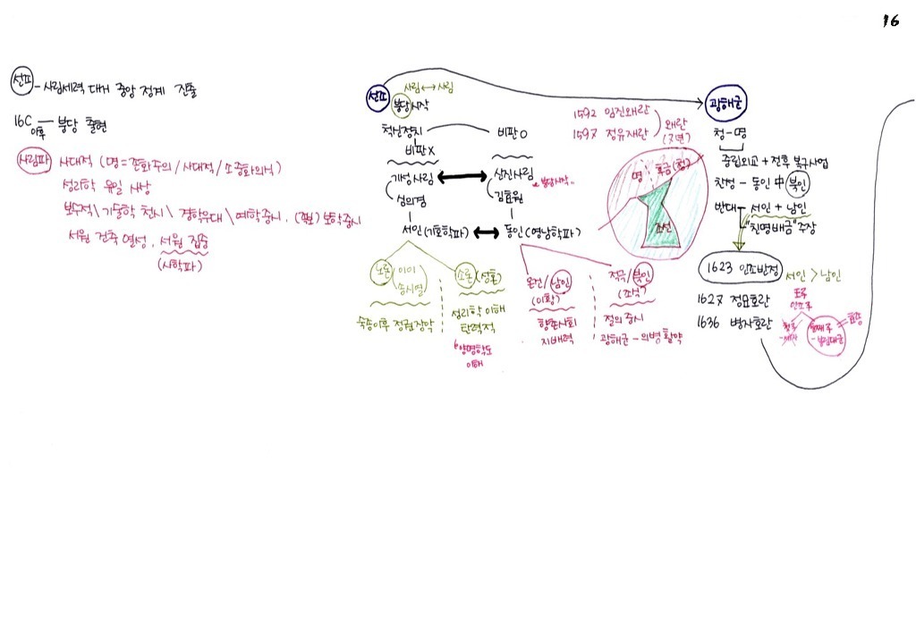 한국인이면 기본 암기 | 인스티즈