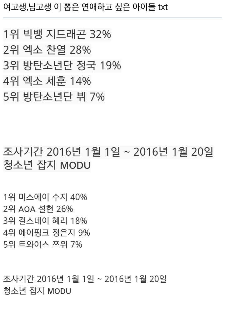 고등학생들이 뽑은 연애하고싶은 아이돌 진실 (빅뱅 엑소 방탄소년단 등) | 인스티즈