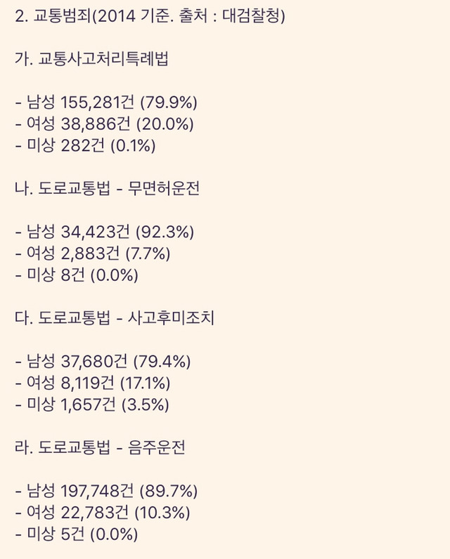 죽어도 "김여사" 못 잃는 분들께 드리는 글 | 인스티즈