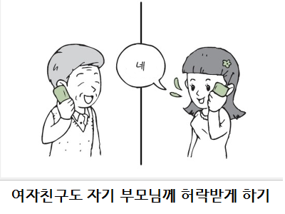 여자친구와 외박하기 전에 반드시 해야 할 일 | 인스티즈