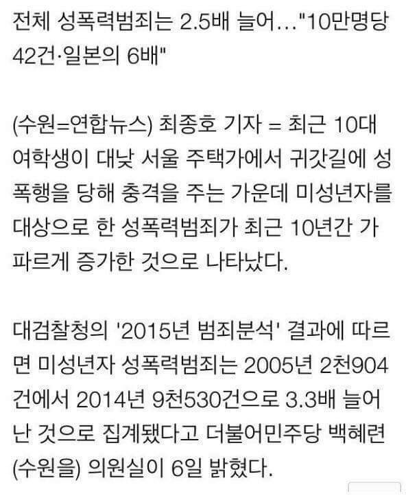 일베에 로린이를 검색해보았다 (혐오주의) | 인스티즈