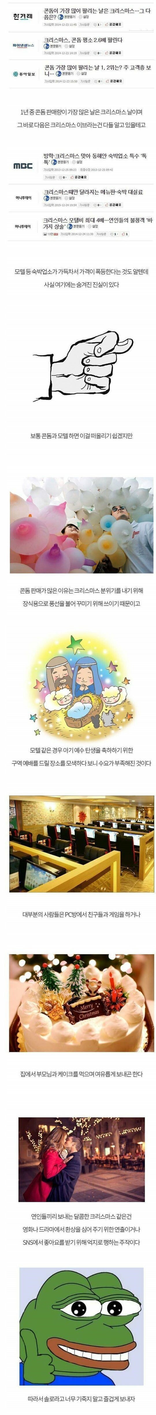 크리스마스 콘돔 판매량의 진실 | 인스티즈