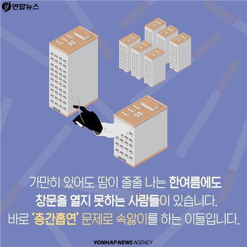 아파트에서 창문 못여는 사람들...jpg | 인스티즈