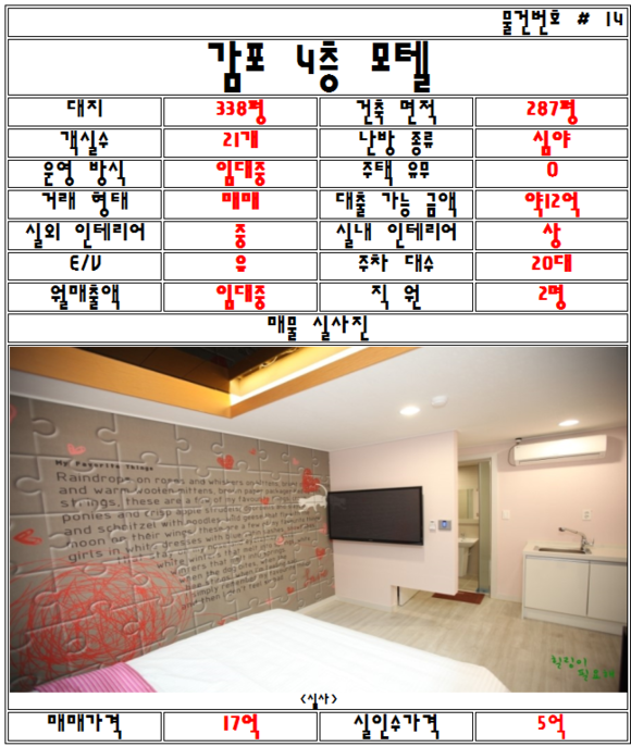 모음 이미지