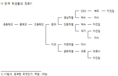 일본에도 퍼진 전설의 짤 | 인스티즈
