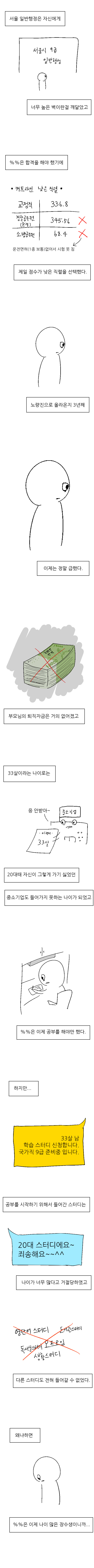 노량진 공무원 준비생의 현실 | 인스티즈