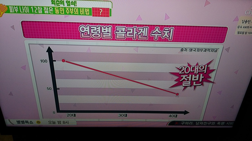 금석식품 이미지