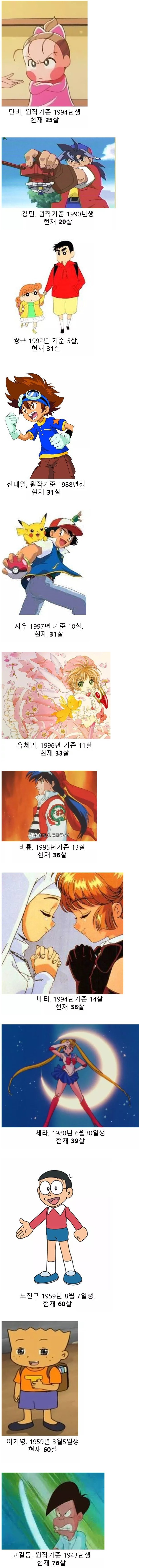 만화 캐릭터들 2018년 기준 나이 | 인스티즈