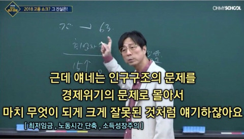 아는만큼 보이는 경제기사의 문제점 | 인스티즈