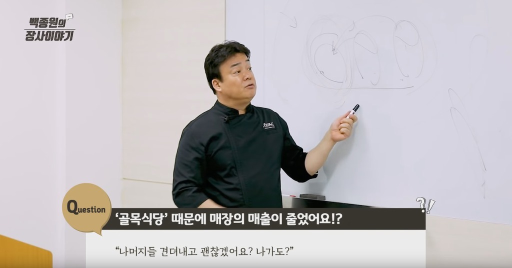 백종원이 골목식당에서 사장님들에게 메뉴 만들어서 알려주는 이유 | 인스티즈