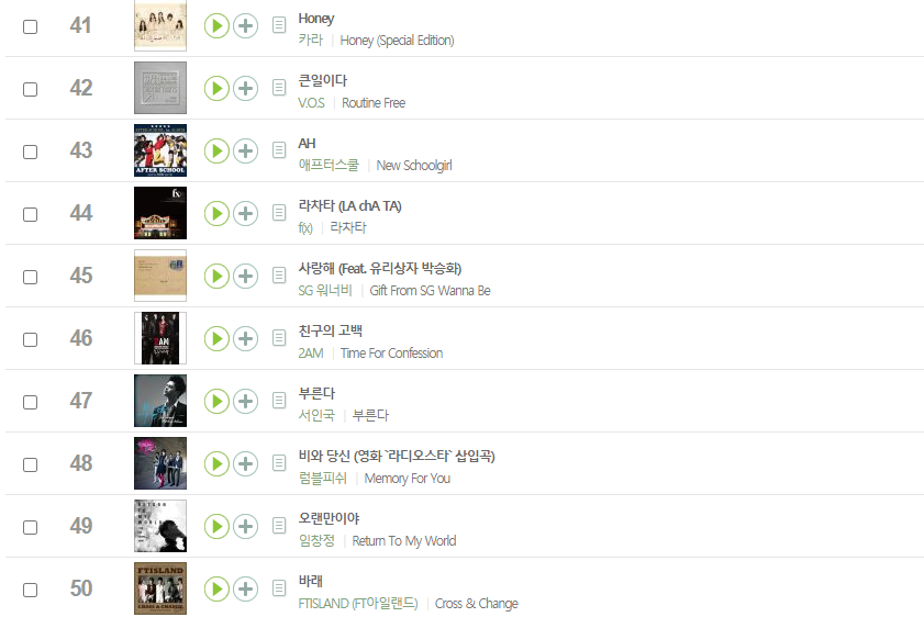 지금 보니 가수 입장에서 암흑기였던 2009년 가요계 | 인스티즈