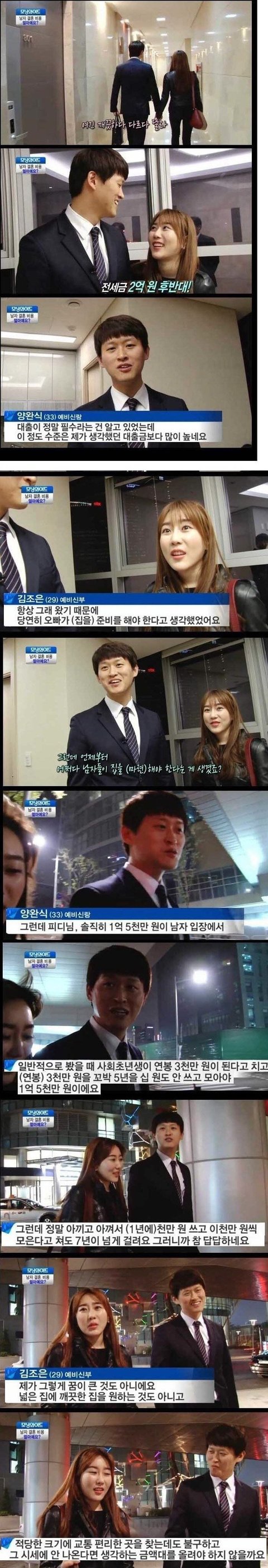 남자 결혼 비용 .jpg | 인스티즈