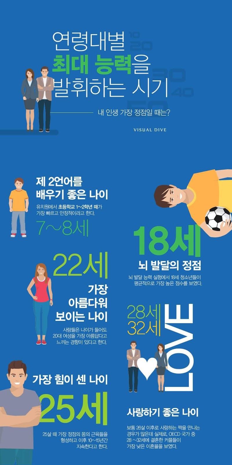 알아두면 언젠가는 쓸수있는 좋은 몇가지 정보들 | 인스티즈