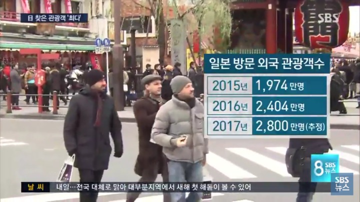 일본 한국때문에 대박남 | 인스티즈