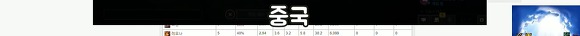 비트코인하는 사람들의 생각 | 인스티즈