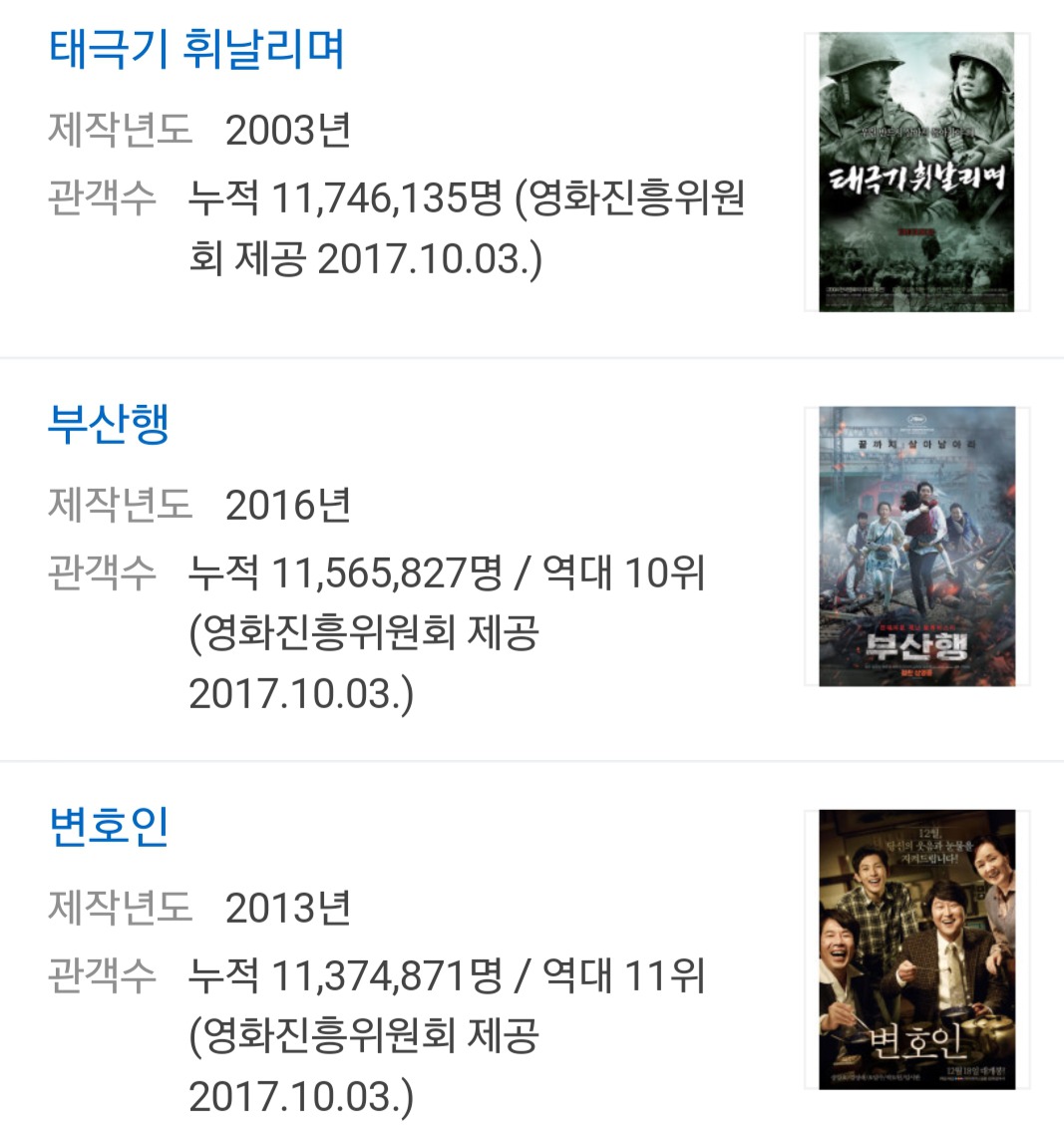 1000만 영화중에 유일하게 tv 방영되지 못했던 영화.jpg | 인스티즈