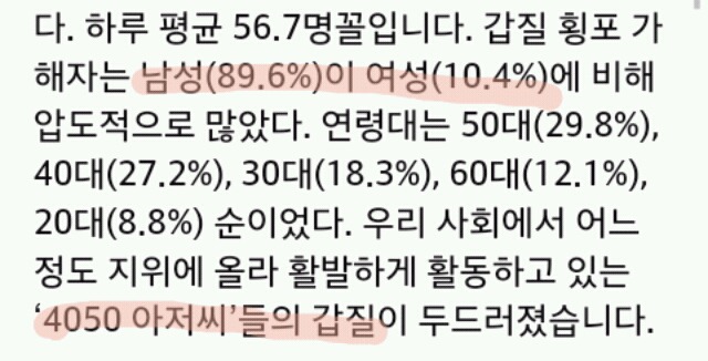종업원 상대로 갑질하는 손님의 성별와 연령대 비율 | 인스티즈