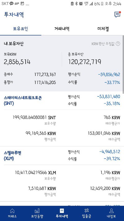 떡락...비트코인 갤러리 | 인스티즈
