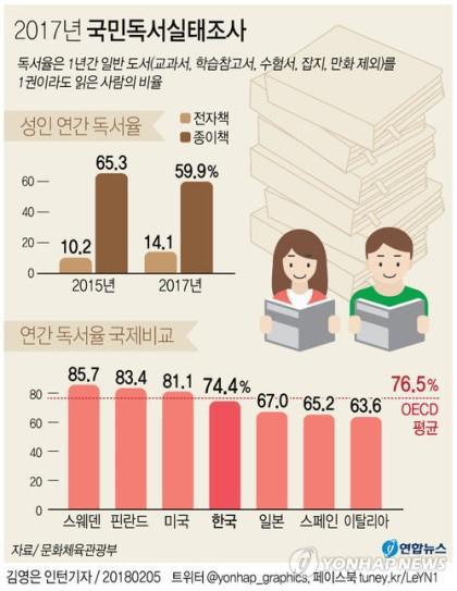김*학 이미지