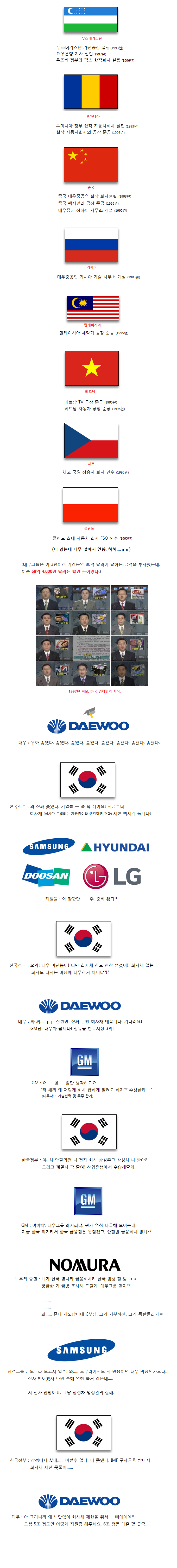  대우그룹은 어떻게 무너졌는가 | 인스티즈