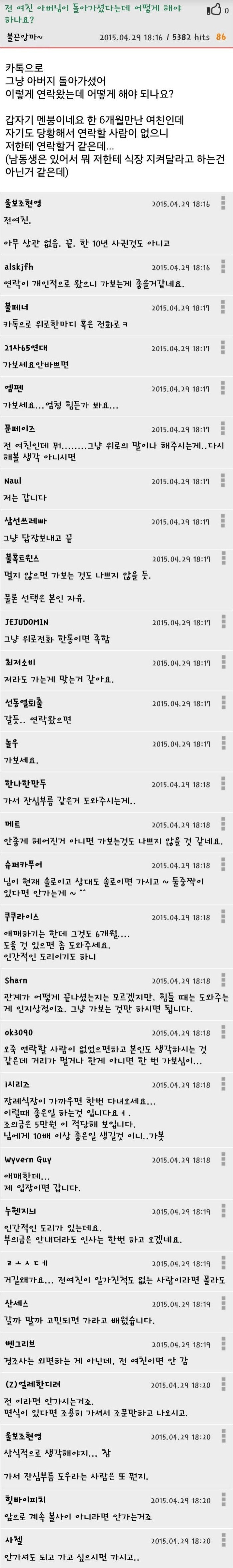 전 여친 아버님이 돌아가셨다는데 어떻게 해야 하나요? | 인스티즈