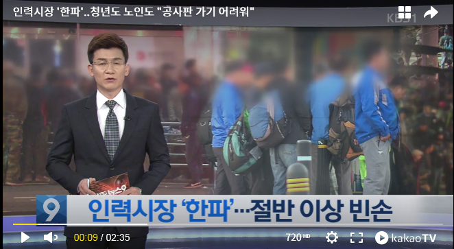 시장인력 이미지