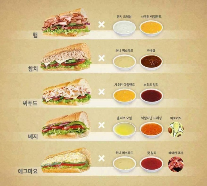 서브웨이 추천 조합 | 인스티즈