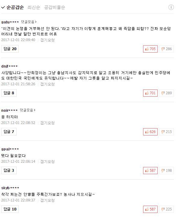 안희정이 기사 댓글에 매크로 작업한다는 썰이 있네요 | 인스티즈