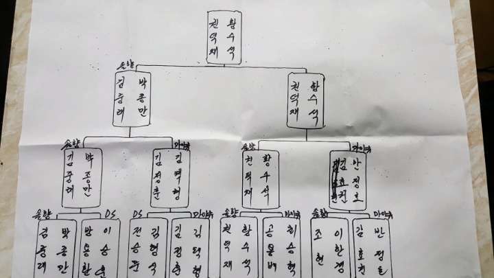 마이큐당구클럽 이미지