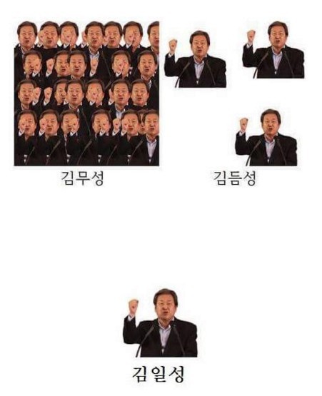 성격이 정반대인거같은 문재인대통령의 두 손자 | 인스티즈